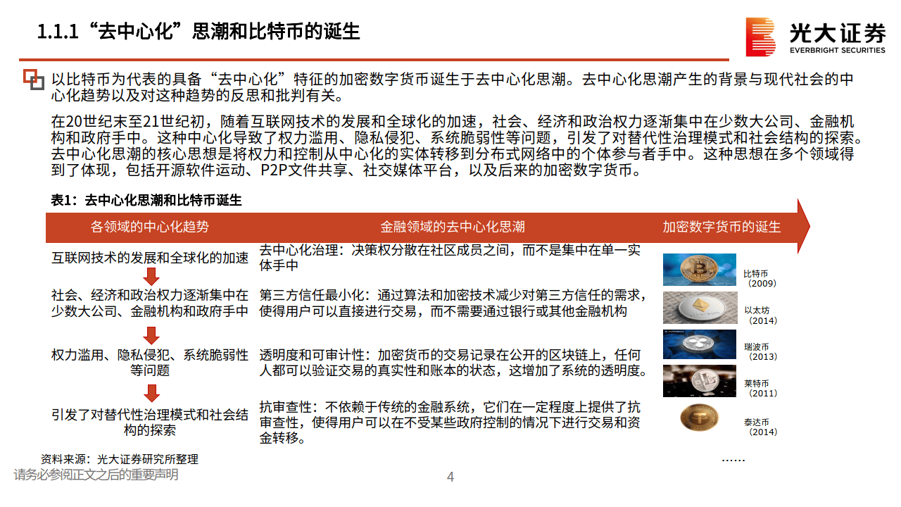 智能合约证券(第一波场智能合约骗局)