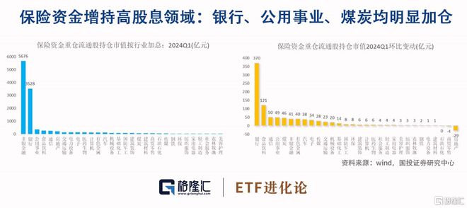 中信证券和中信建投(中信证券和中信建投是一家吗)