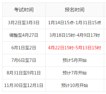 证券考试安排(证券考试时间表2021)
