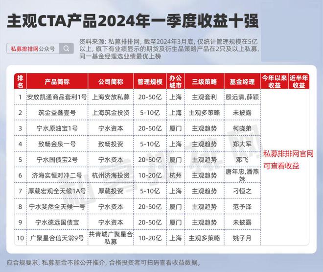 中海证券(中海证券招聘法律专业人员吗)