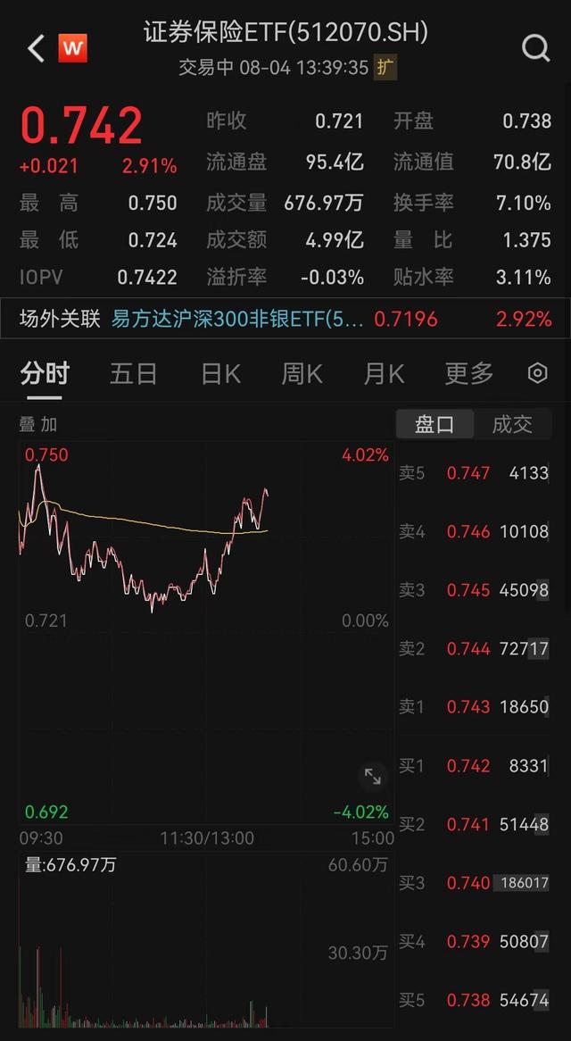 华泰手机证券(华泰手机版证券下载)