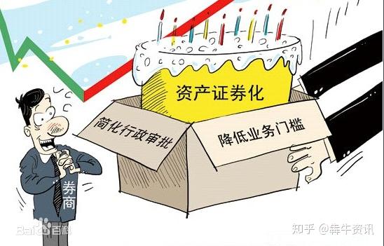 证券的形式(证券有哪几种形式)