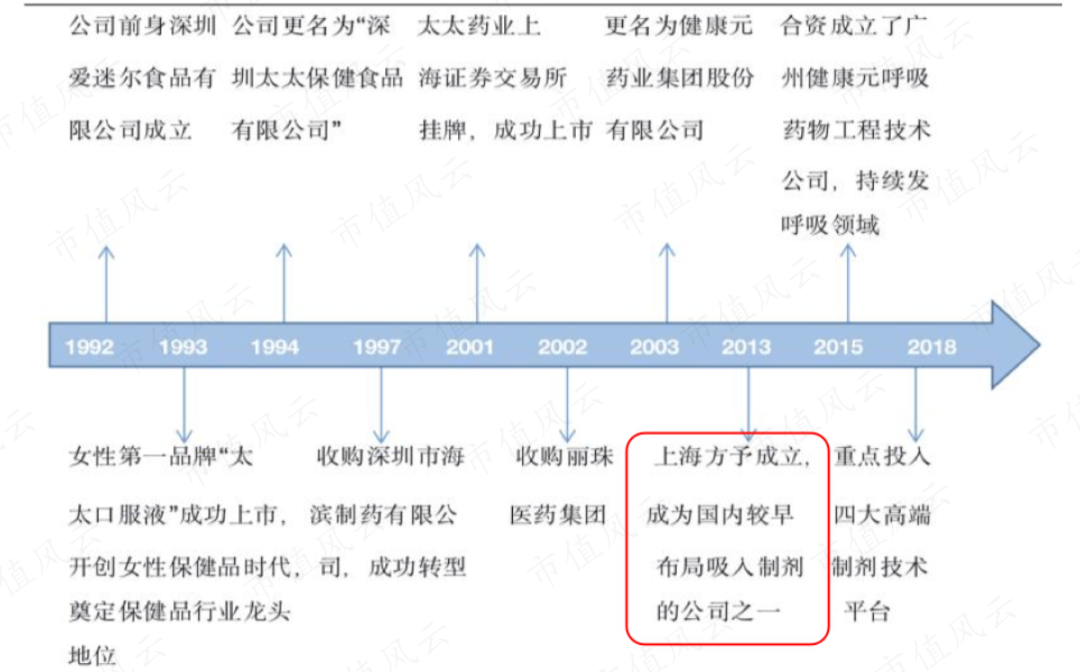 华安证券怎么样(华安证券怎么样股票)