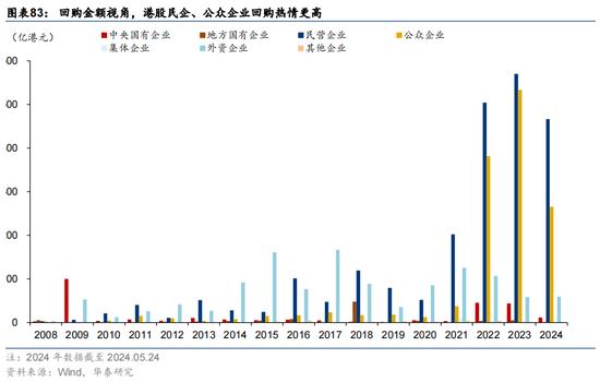 最优证券组合(最优证券组合的选择应满足)