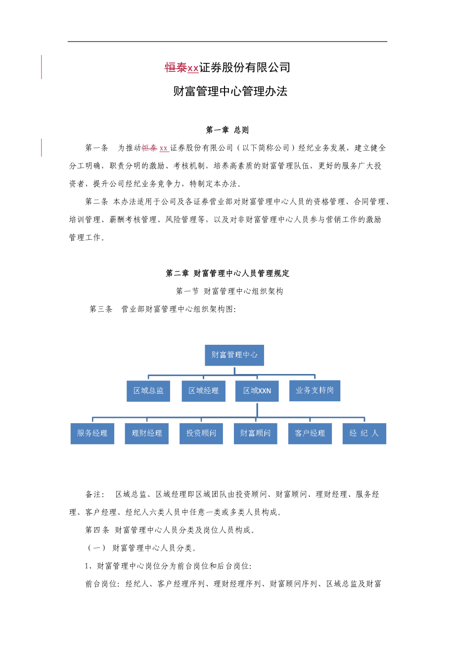 证券财富管理(证券财富管理岗位是做什么的)