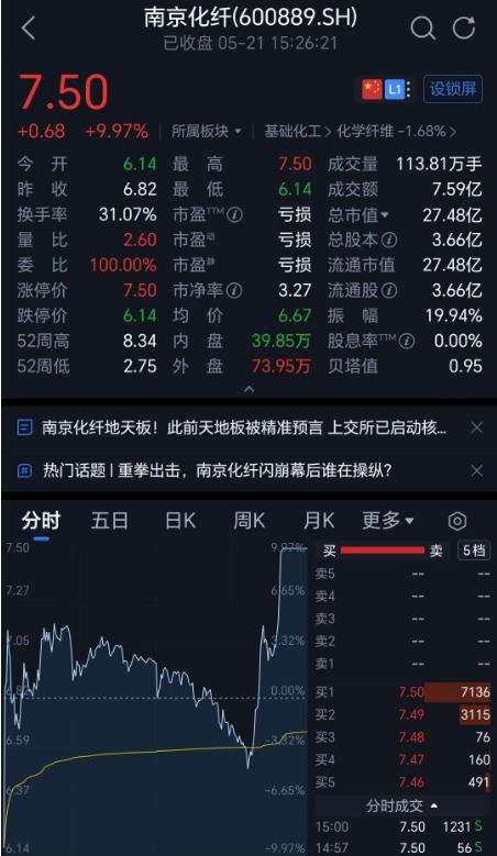 东北证券股(东北证券股吧)