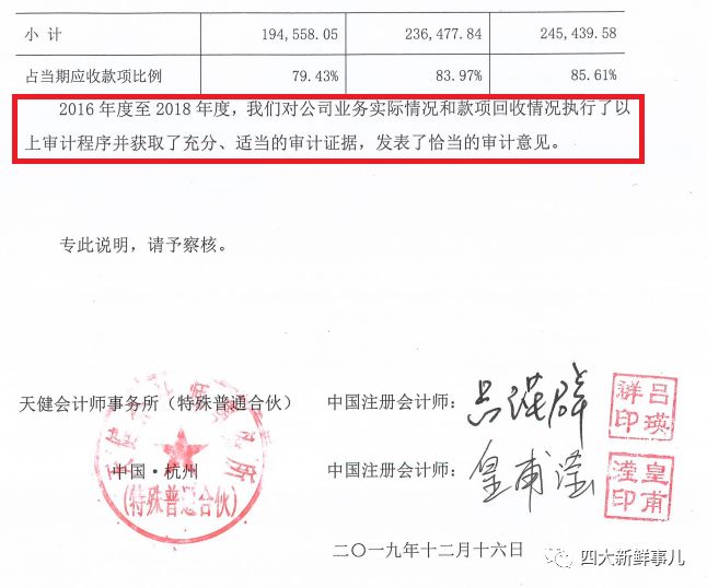 证券询证(券商询证函)