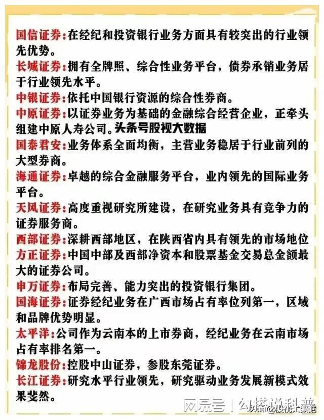 国联证券合一版(国联证券合一版20官方下载pc版)
