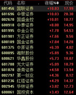 国联证券合一版(国联证券合一版20官方下载pc版)