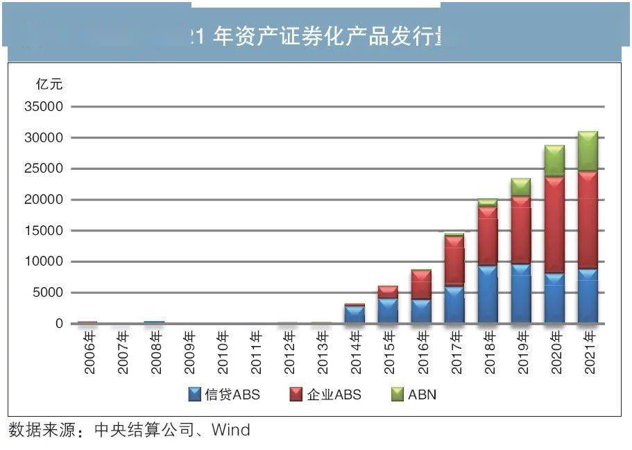 证券数量(证券数量是什么意思)