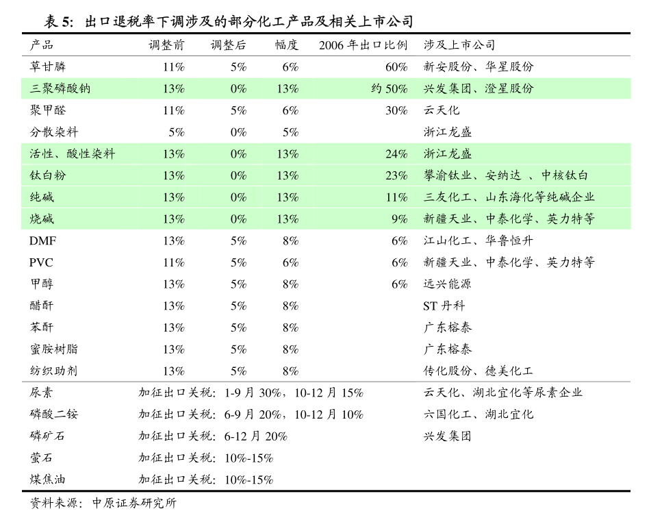 中海证券(中海证券改名了吗)