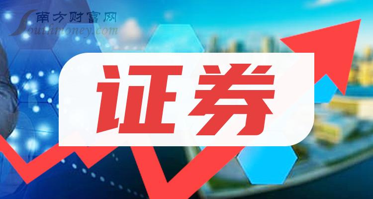 参股证券公司(参股证券公司比例大的股票有哪些)