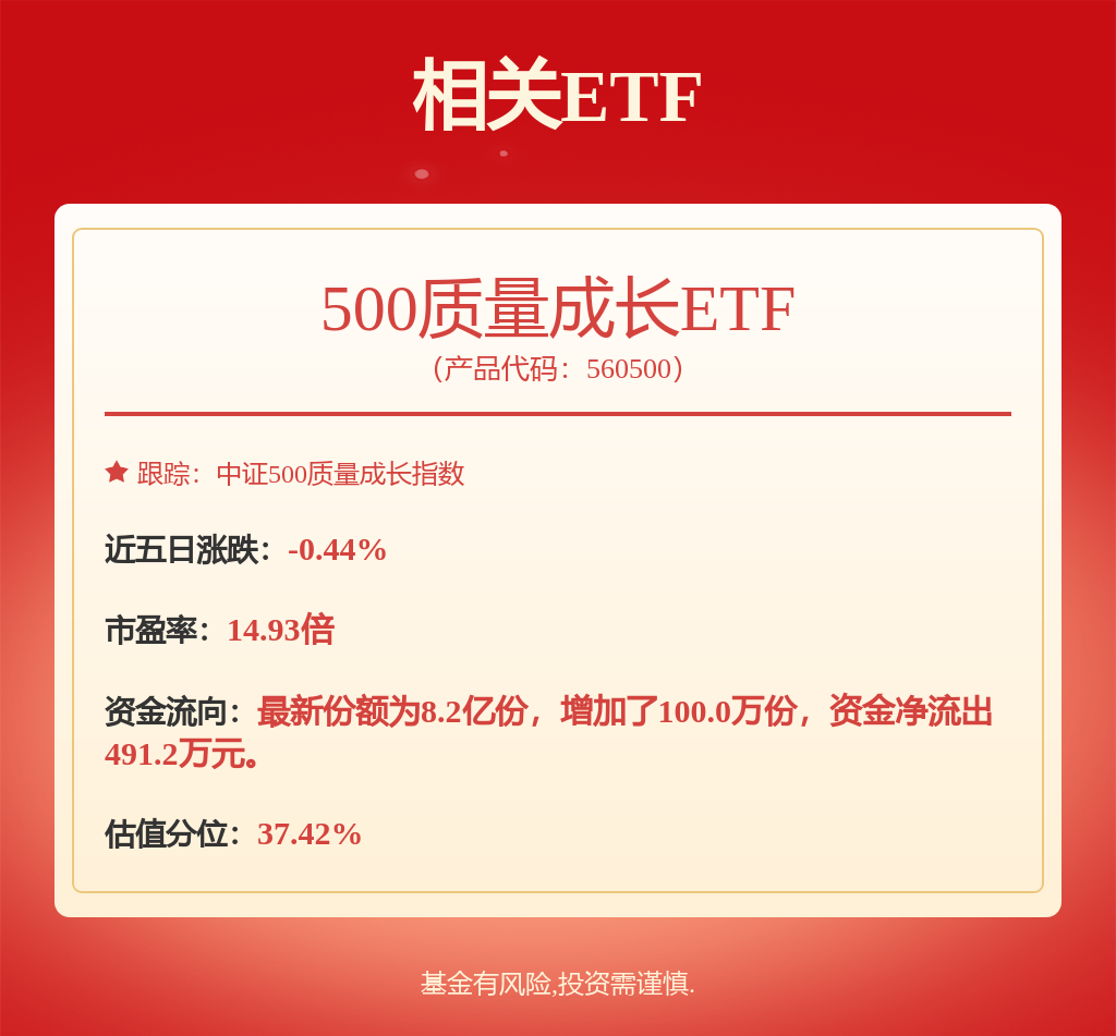 最优证券组合(最优证券组合的经济含义是什么)