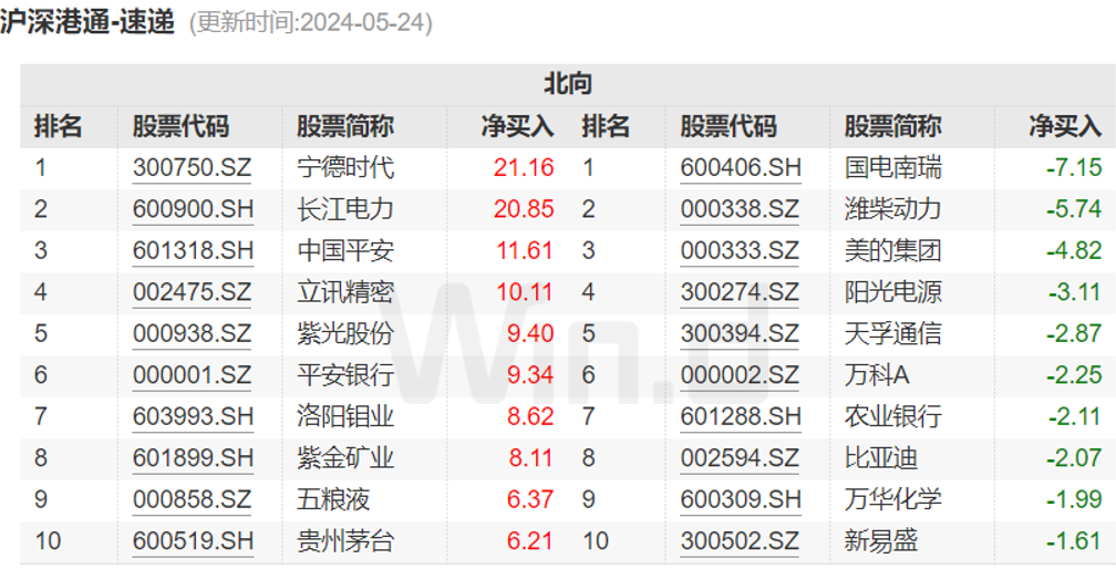 最优证券组合(最优证券组合的经济含义是什么)