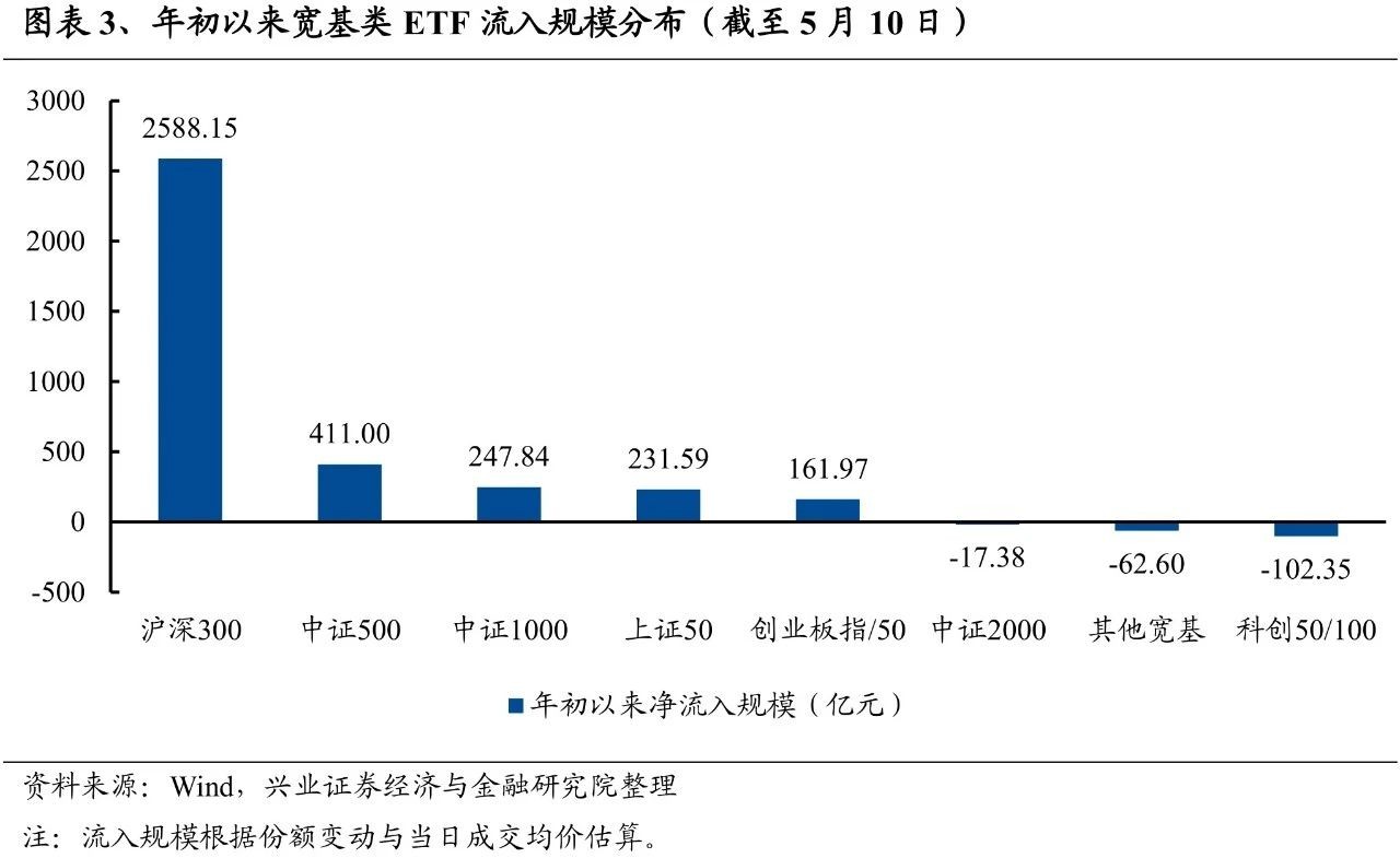 兴证证券(兴证证券是国企吗)