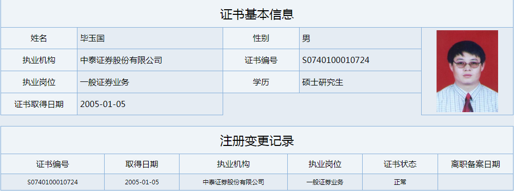 证券研究生(证券研究报告)