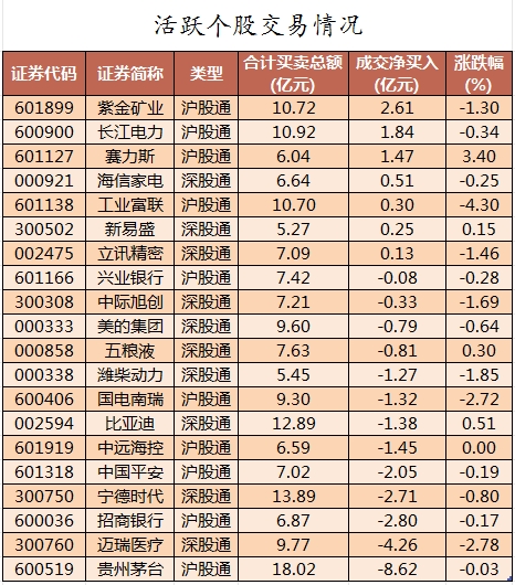 国金证券停牌(国金证券停牌时间)