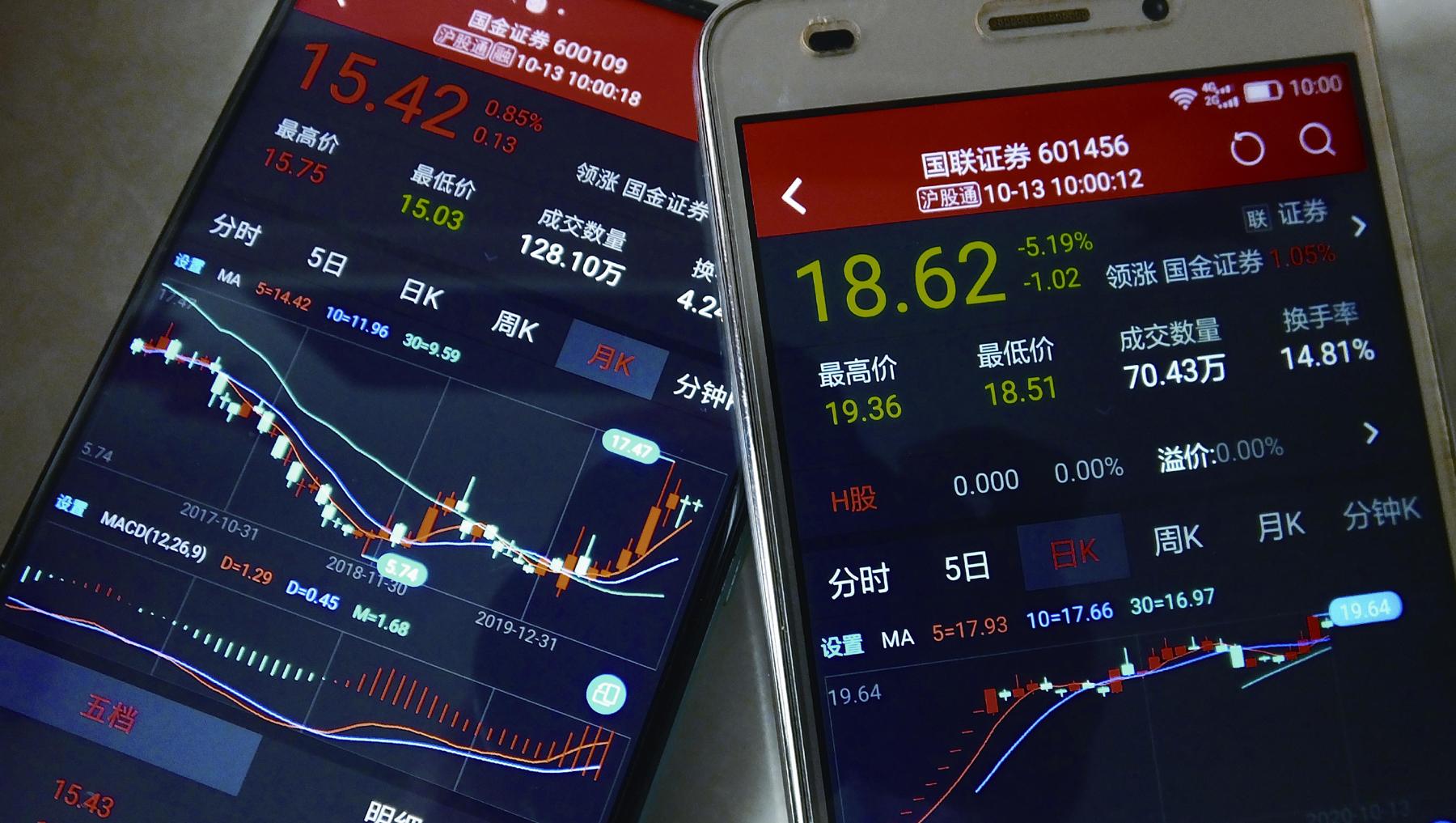 国金证券停牌(国金证券停牌时间)