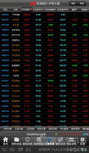 东莞证券大智慧(大智慧证券客户电话)
