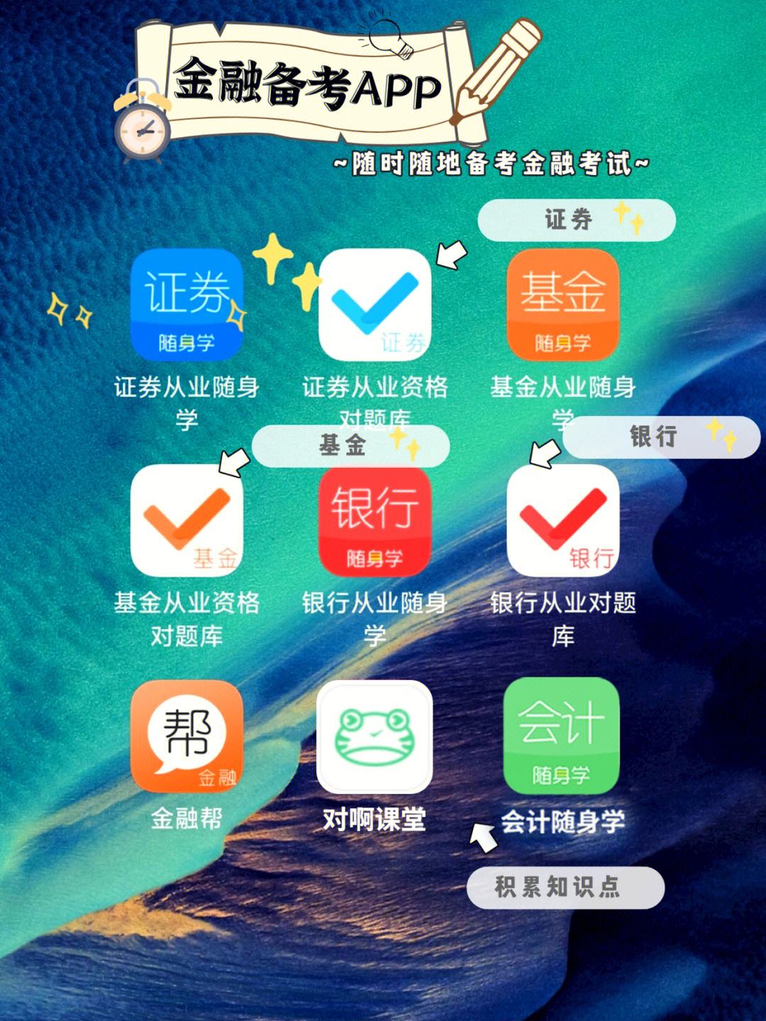 证券从业吧(证券从业资格考试干货)