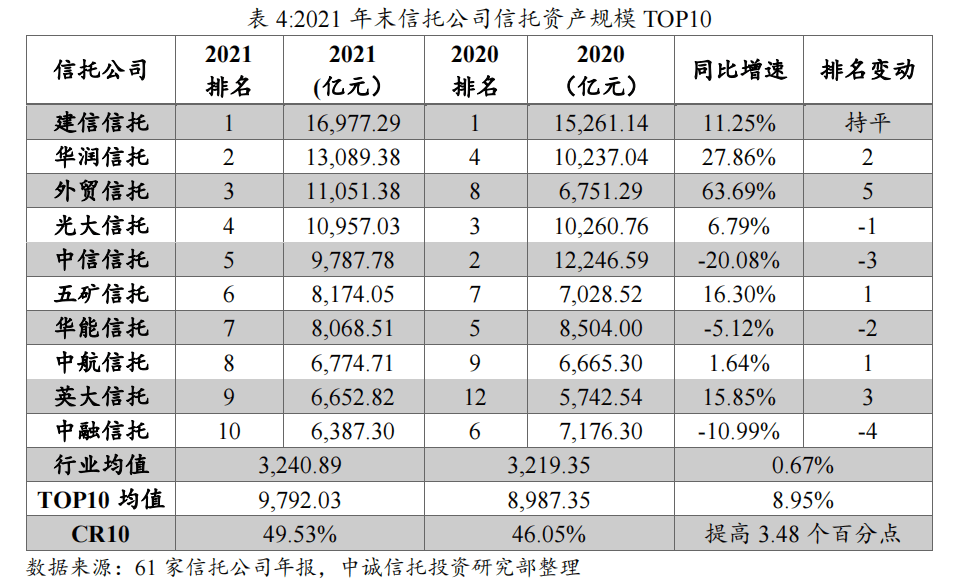 证券公司年报(证券公司年报在哪里披露)