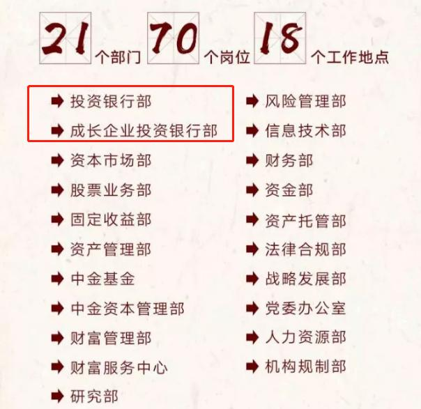 证券公司校招(证券公司校招是正式工吗)