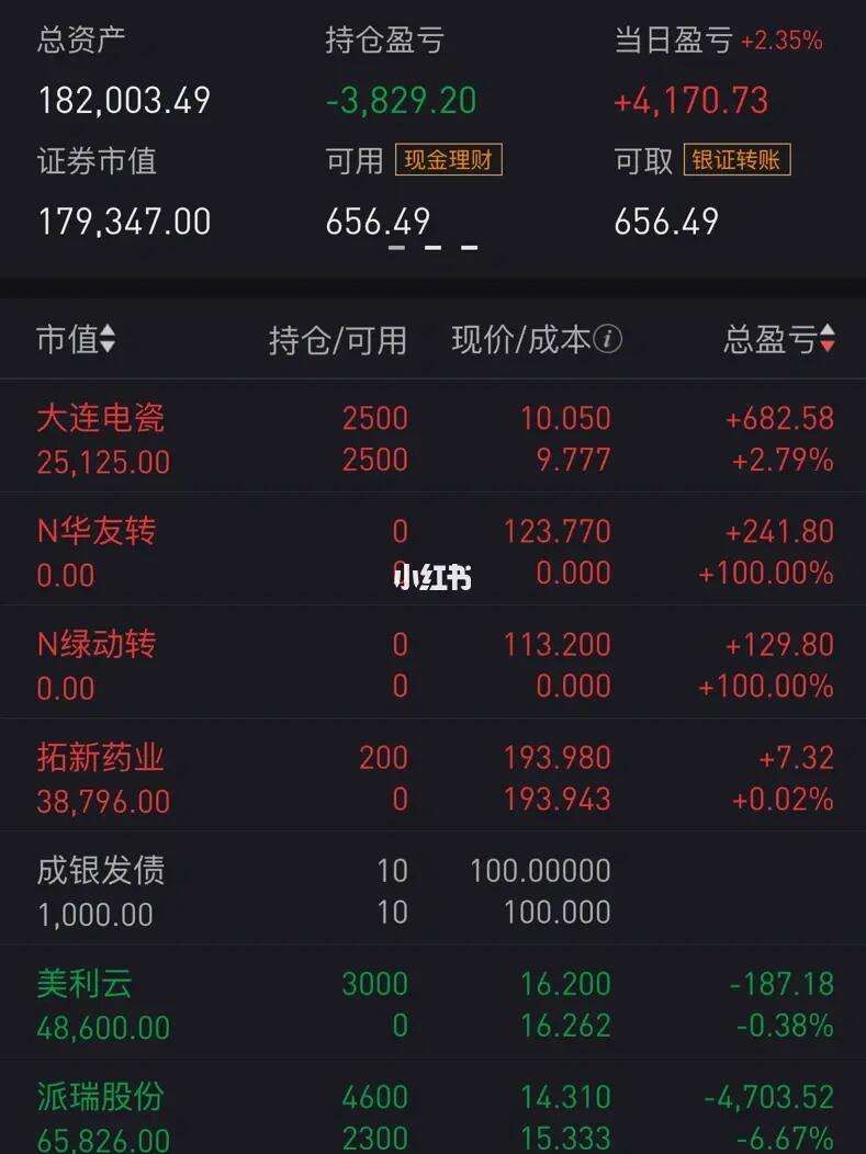 比较好的证券(比较好的证券公司)