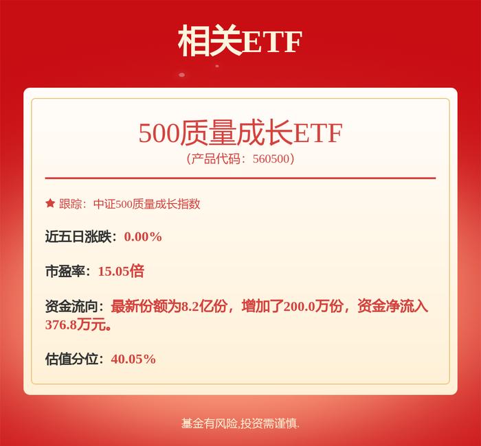 兴业证券资管(兴业证券资管账户)