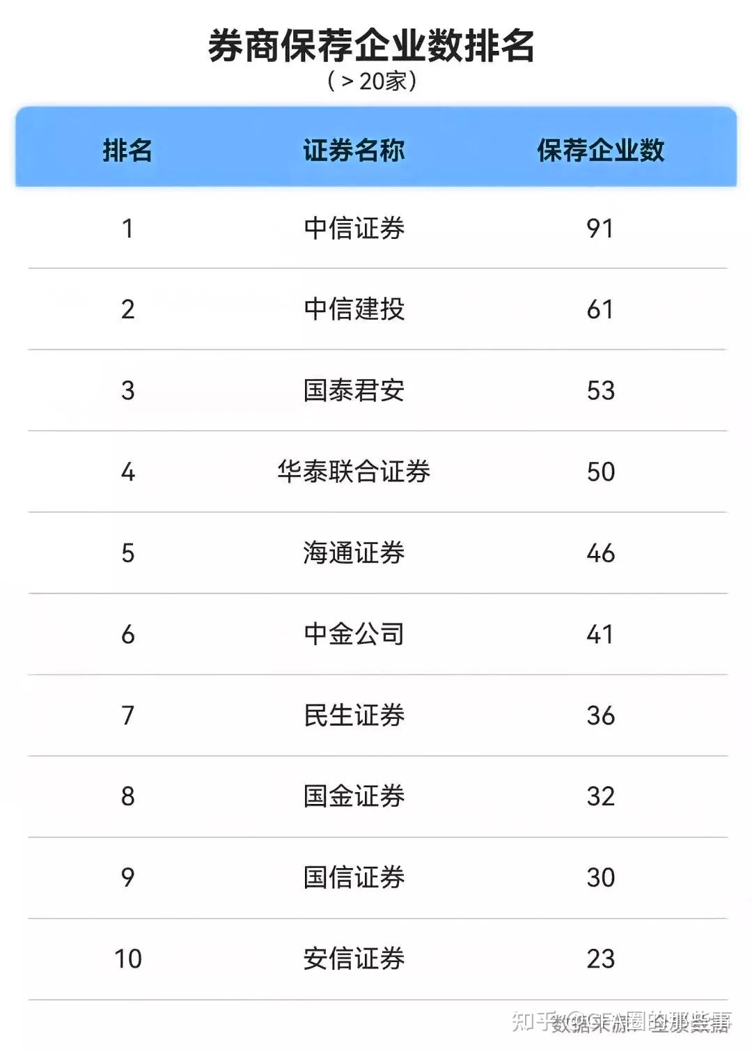 中信证券官网(中信证券官网电话)