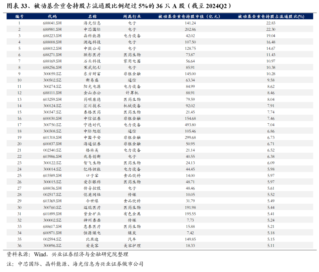 兴证证券(兴证证券客服电话)