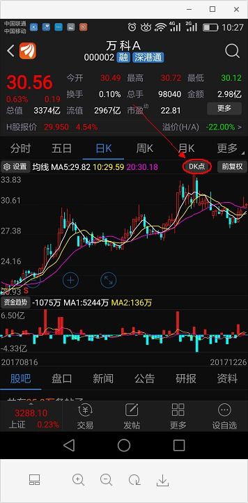 东方财富证券电话(东方财富证券电话人工电话)
