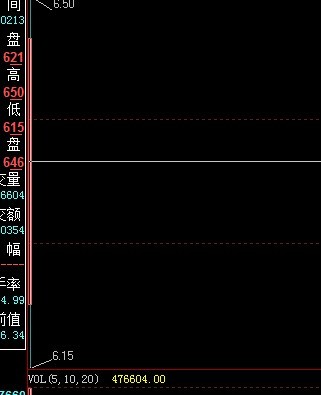 海通证券为什么(海通证券为什么登录不了)