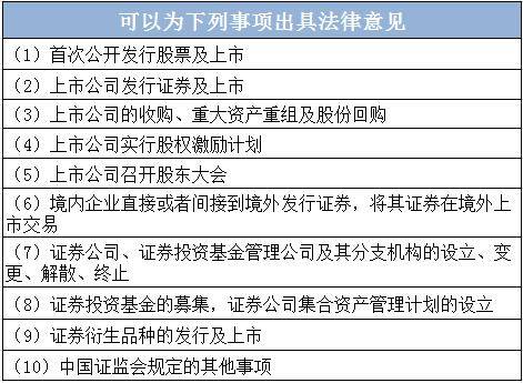 所有证券(所有证券公司都有5元最低限制吗)