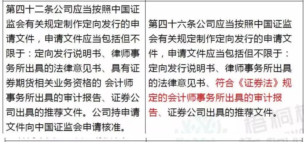 证券执业证(证券执业证书查询)