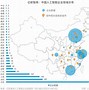 租赁证券化(租赁债权证券化)