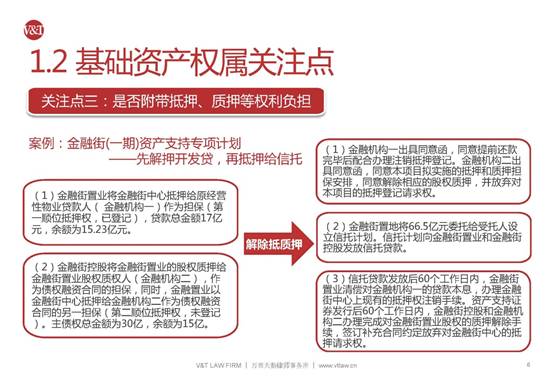 租赁证券化(融资租赁 证券化)