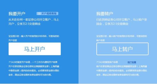 证券开户软件(证券开户软件排行榜前十名)
