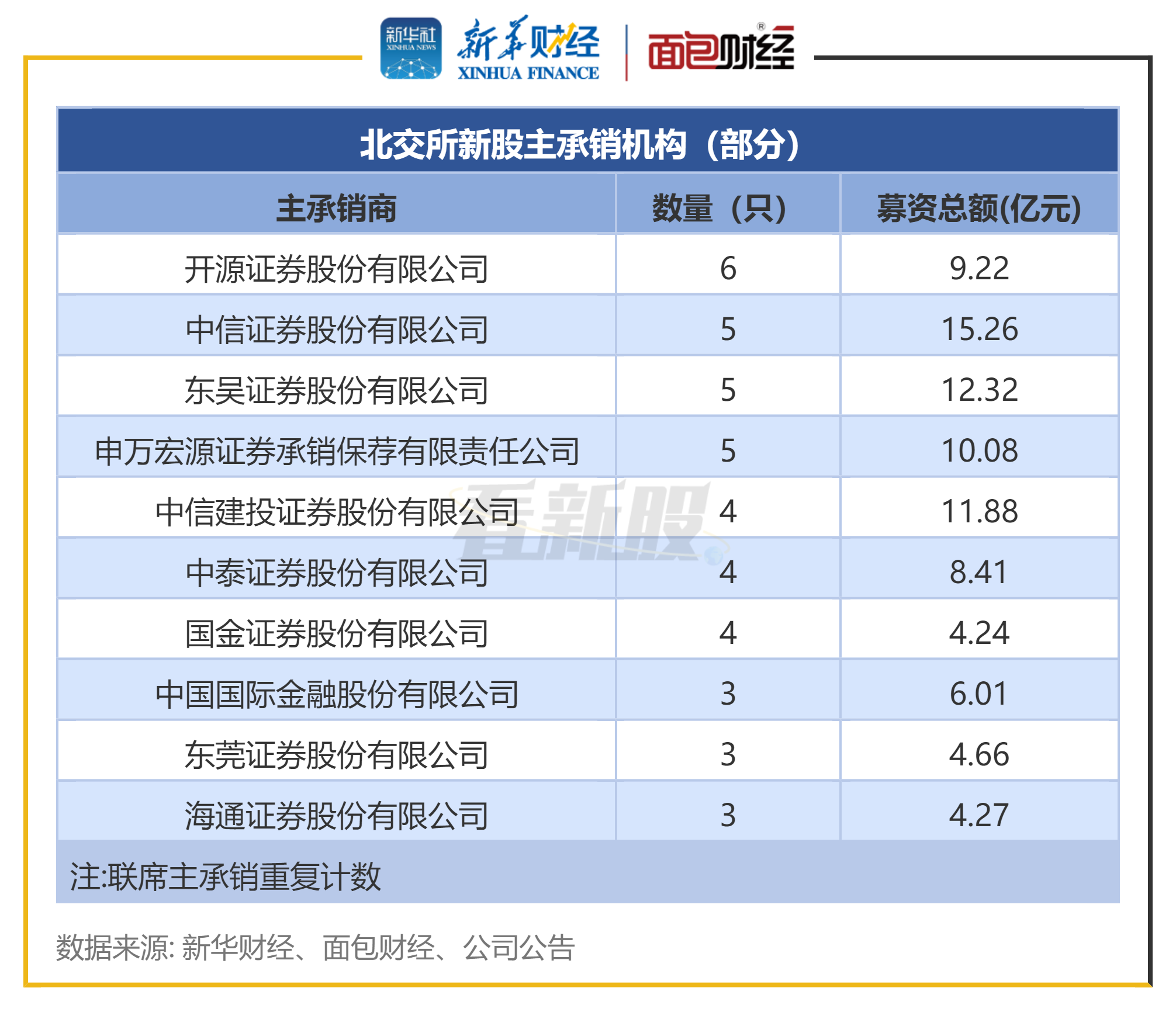 民生证券软件下载(民生证券安卓版下载)