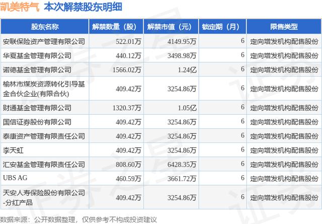 证券信息公开(证券信息公开制度)