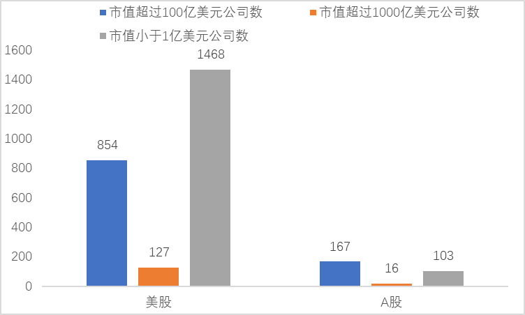 中泰证券客服电话(中泰证券客服电话是24小时的吗)