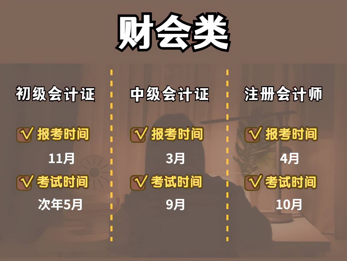 证券从业资格证考几门(证券从业资格证考几门证券从业资格考试每年考几次?)