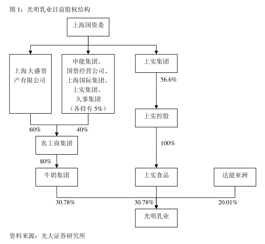 浙商证券怎么样(浙商证券怎么样可以𠃌买吧?)