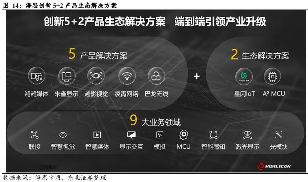 证券龙头(证券龙头是谁)