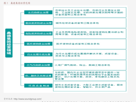 恒泰证券招聘(恒泰证券招聘信息)