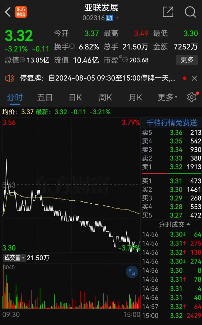 当证券停牌(证券停牌什么意思)