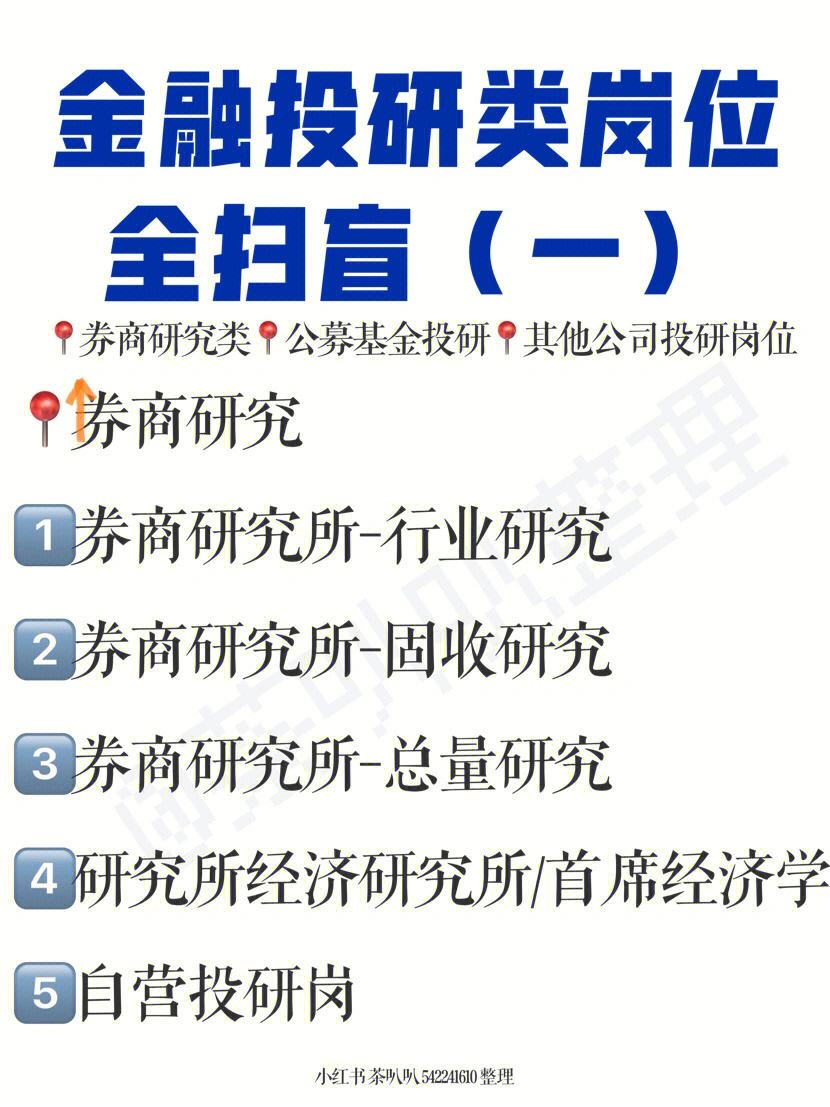 证券的行研(证券行研工资)
