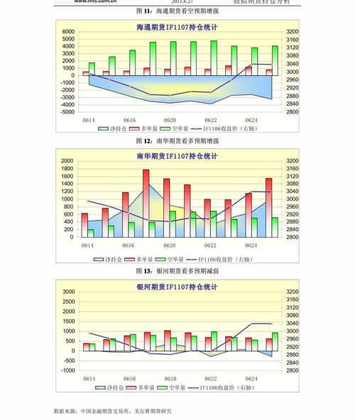 海通证券为什么(海通证券为什么钱转不出来)