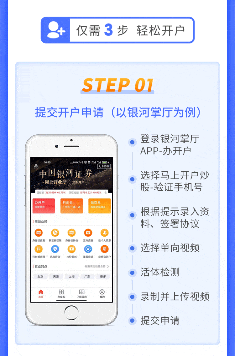 证券开户软件(证券开户软件下载)