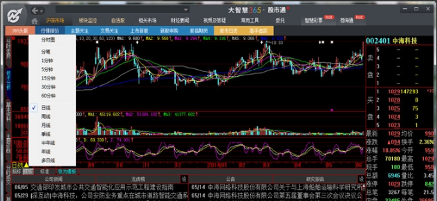 宏源证券大智慧(宏源证券大赢家app)