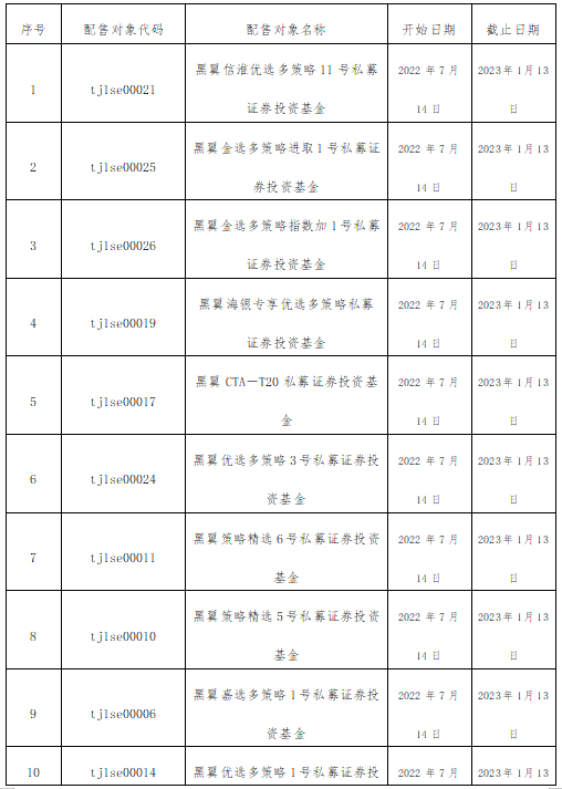 华西证券股票(华西证证券股票股市行情)